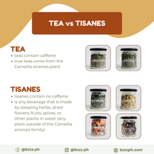 Load image into Gallery viewer, Loose Leaf Tea: Flower Fruit Mix (200ml)